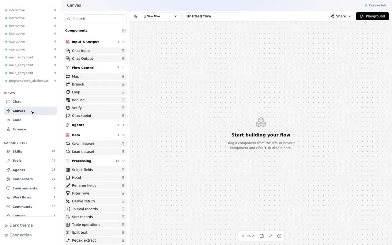 The Canvas node editor
